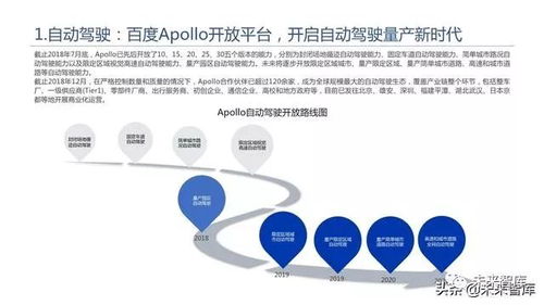 2019年人工智能發(fā)展白皮書 人工智能應(yīng)用軟件開發(fā)
